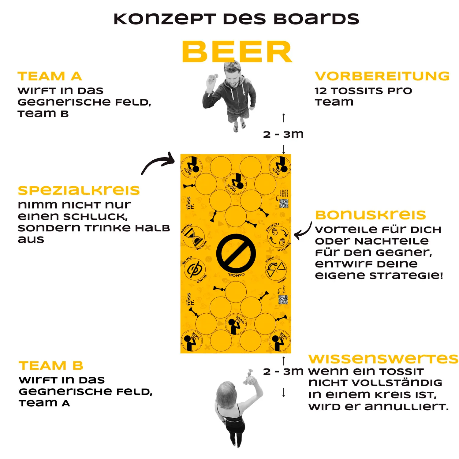 TOSSIT BEER-BOARD