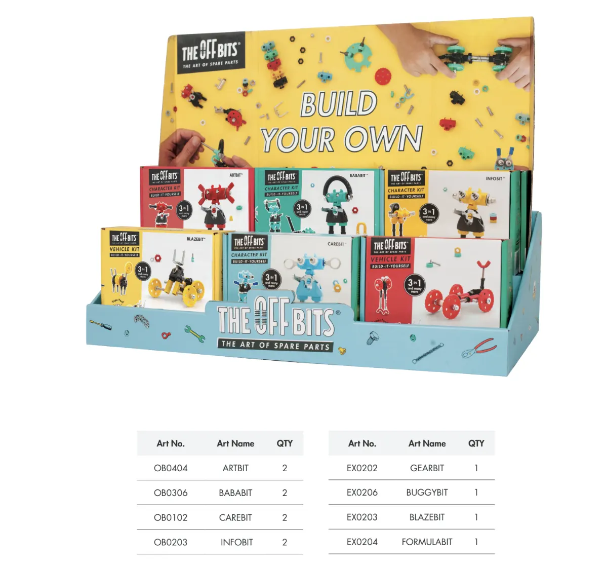 Retail Display filled -12 packs in display with sample, header, cutouts Retail Display filled -12 packs in display with sample, header, cutouts-TheOffbits